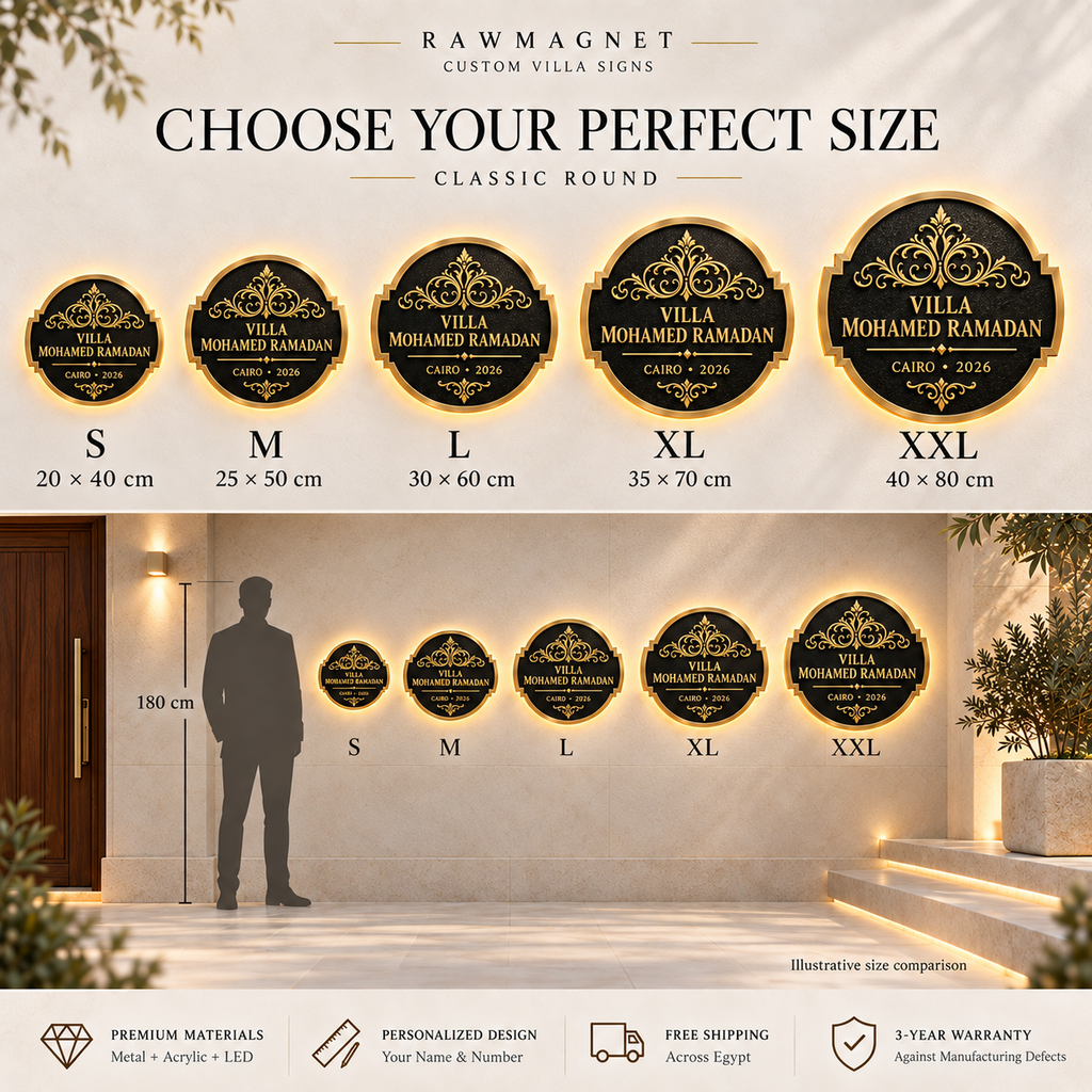 Classic round illustrative size comparison at a villa entrance: 20 × 40, 25 × 50, 30 × 60, 35 × 70, 40 × 80 cm